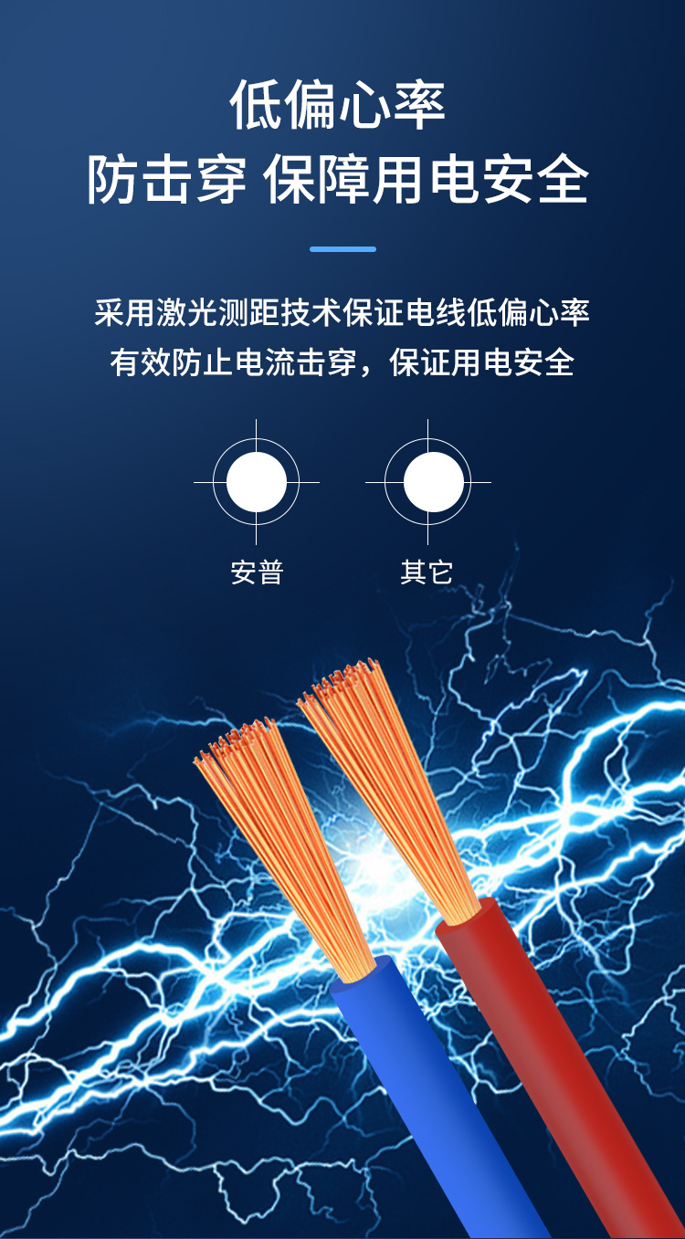 AVVR工业级家用电线