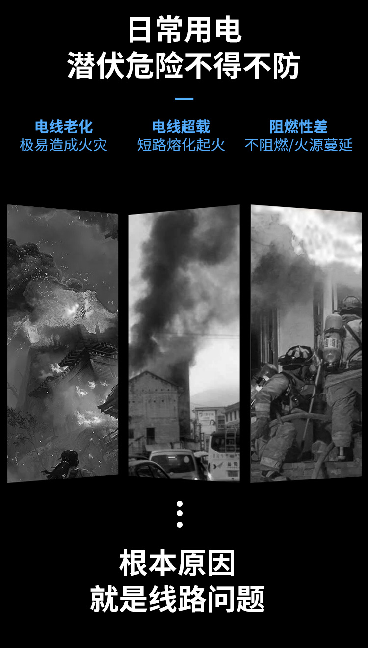 AVVR工业级家用电线
