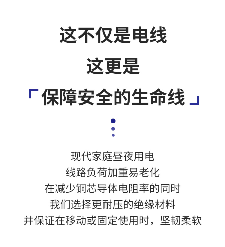 AVVR工业级家用电线
