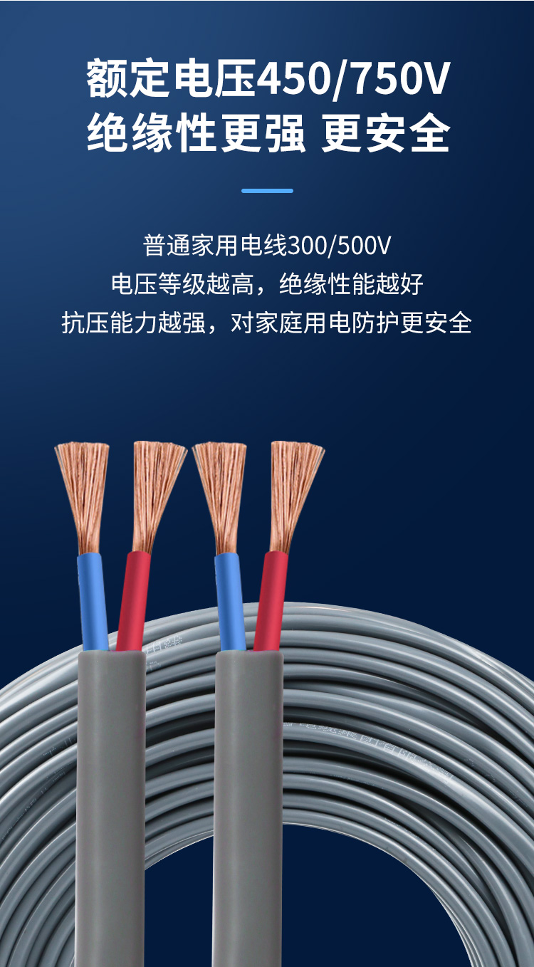 AVVR工业级家用电线