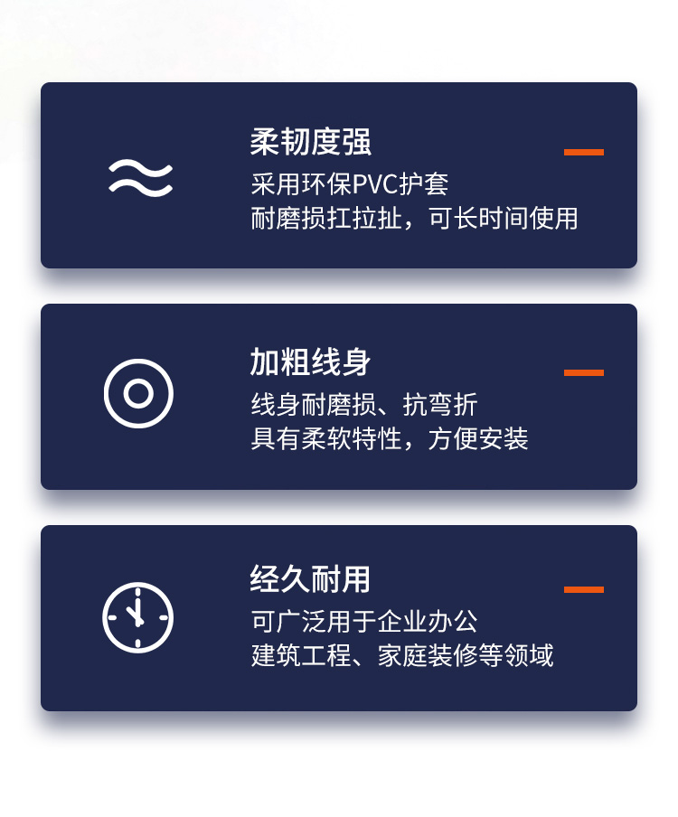 安普超5类网线