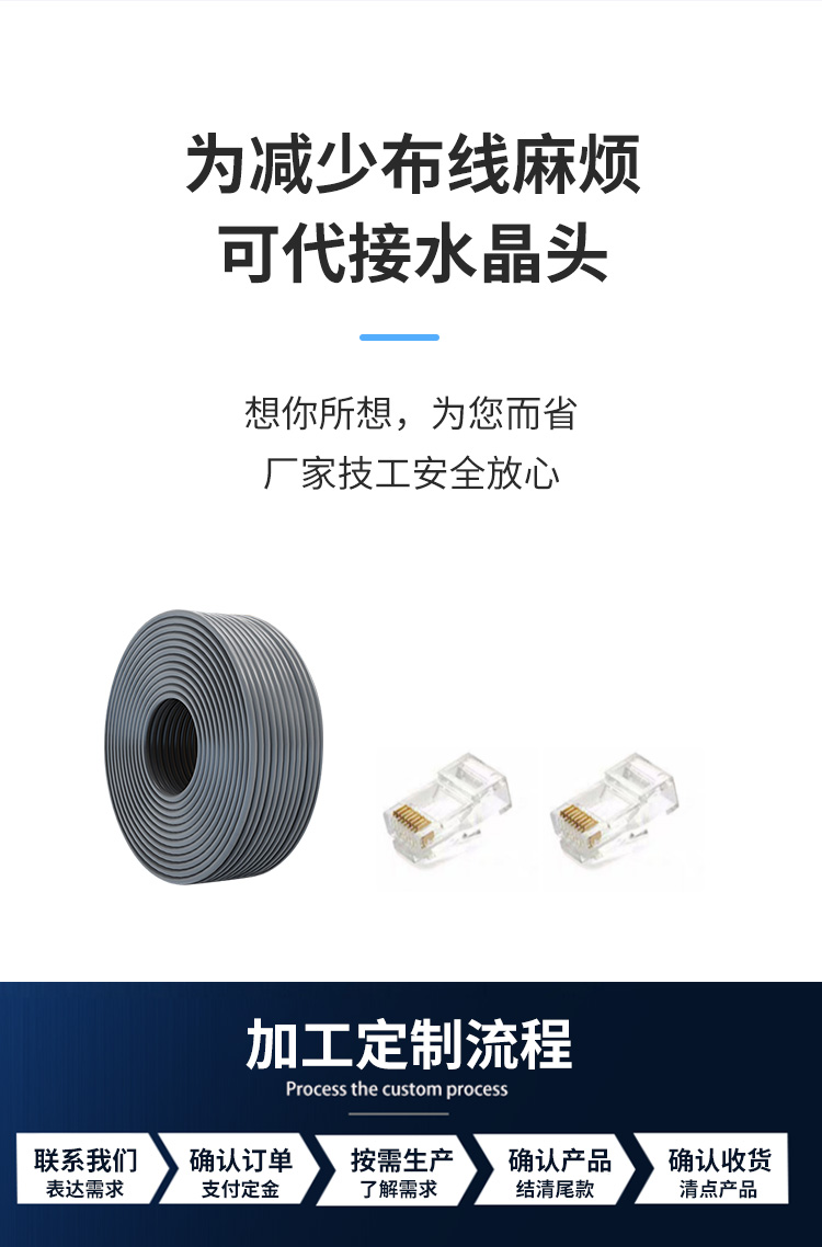 安普超5类网线