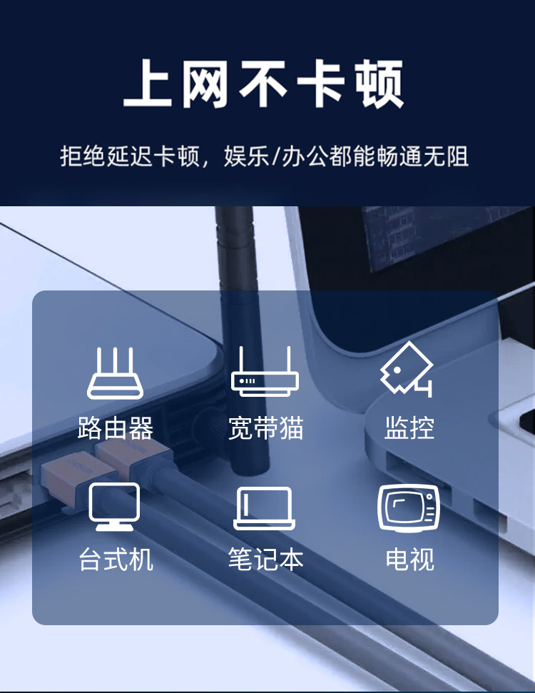 安普超五类屏蔽网线