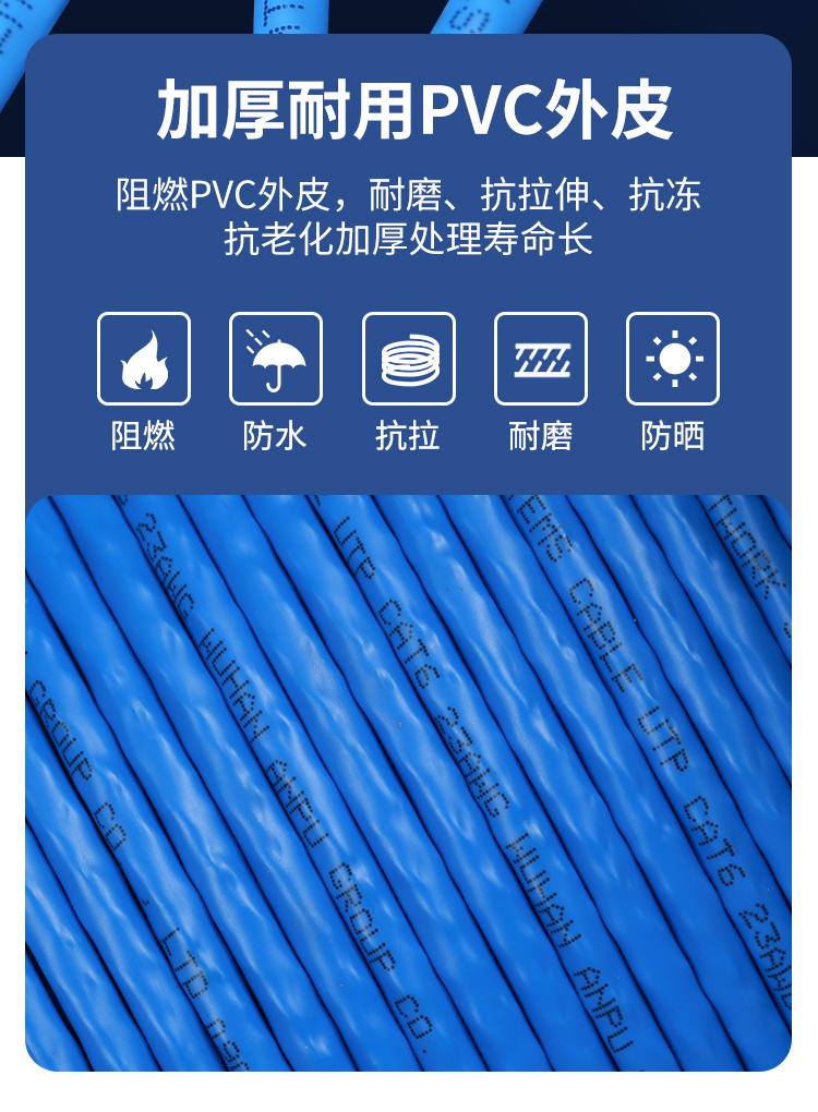 安普六类网线