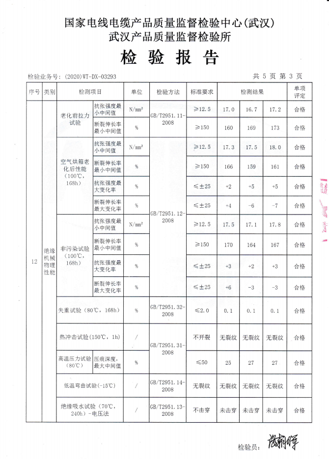 KVV7-1.5质检报告