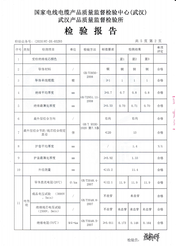 KVV7-1.5质检报告