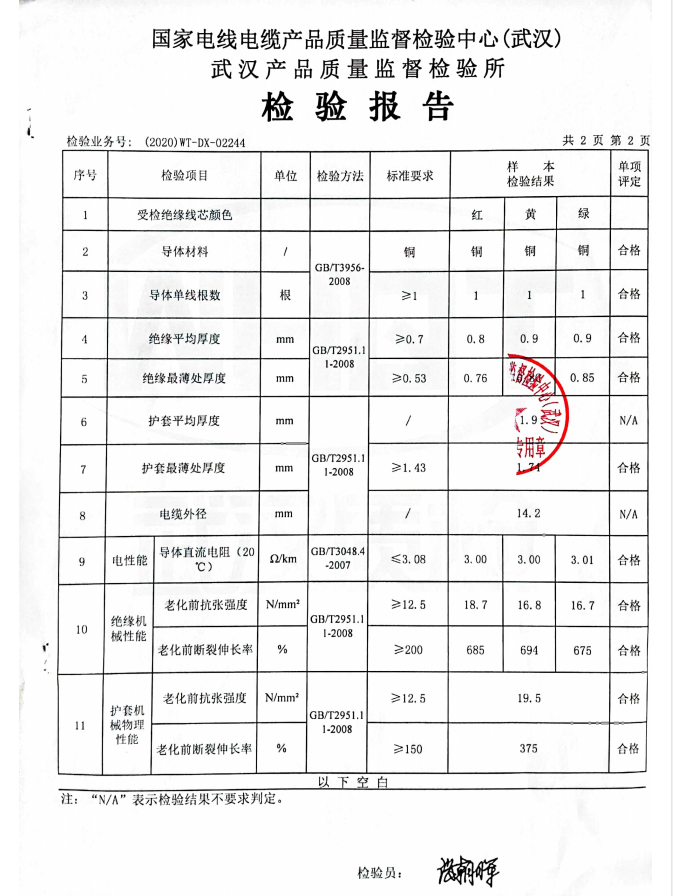 YJV3-6质检报告