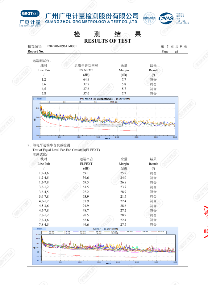 数字通信用聚烯烃绝缘水平对绞电缆质检报告