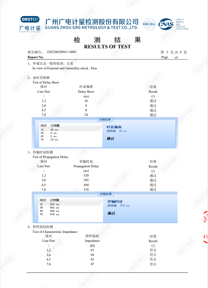 数字通信用聚烯烃绝缘水平对绞电缆质检报告