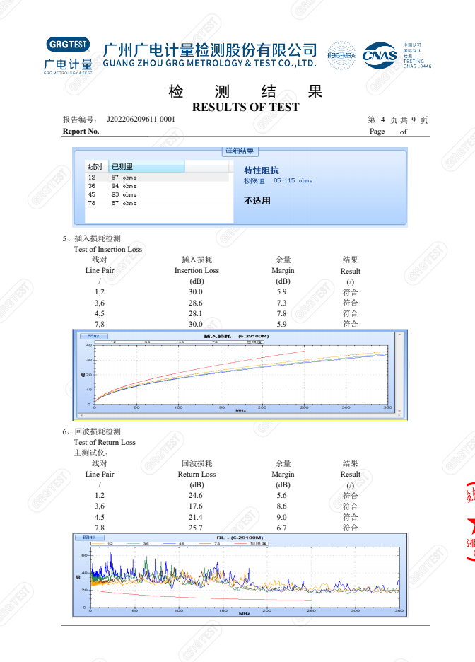 数字通信用聚烯烃绝缘水平对绞电缆质检报告