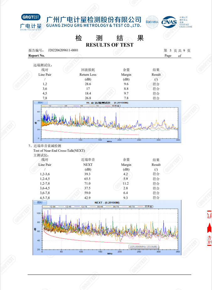 数字通信用聚烯烃绝缘水平对绞电缆质检报告