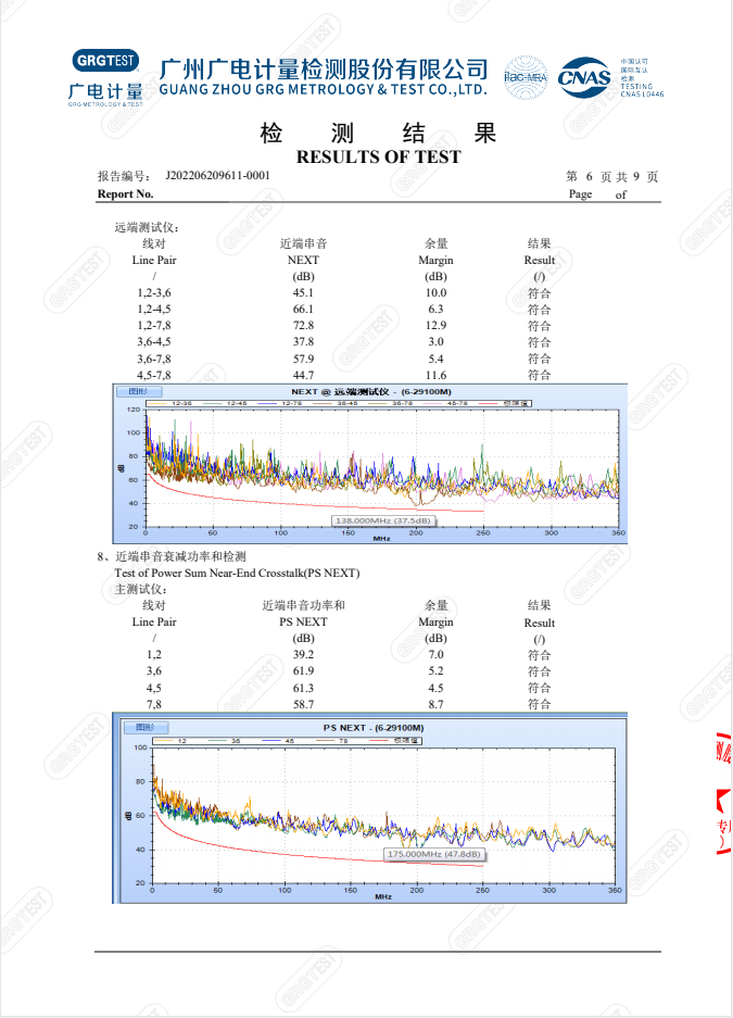 数字通信用聚烯烃绝缘水平对绞电缆质检报告