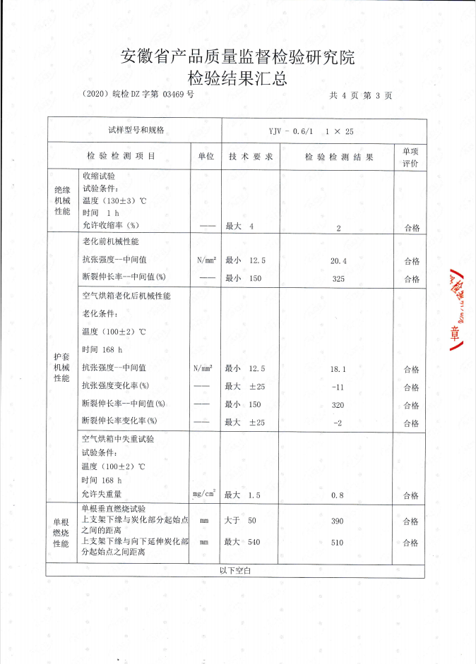 YJV1-25国抽