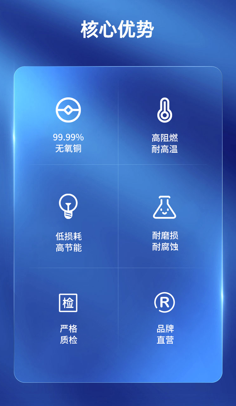 安普bv单芯线2.5/4/6/10平方家装硬线国标防火阻燃纯铜芯电线家用