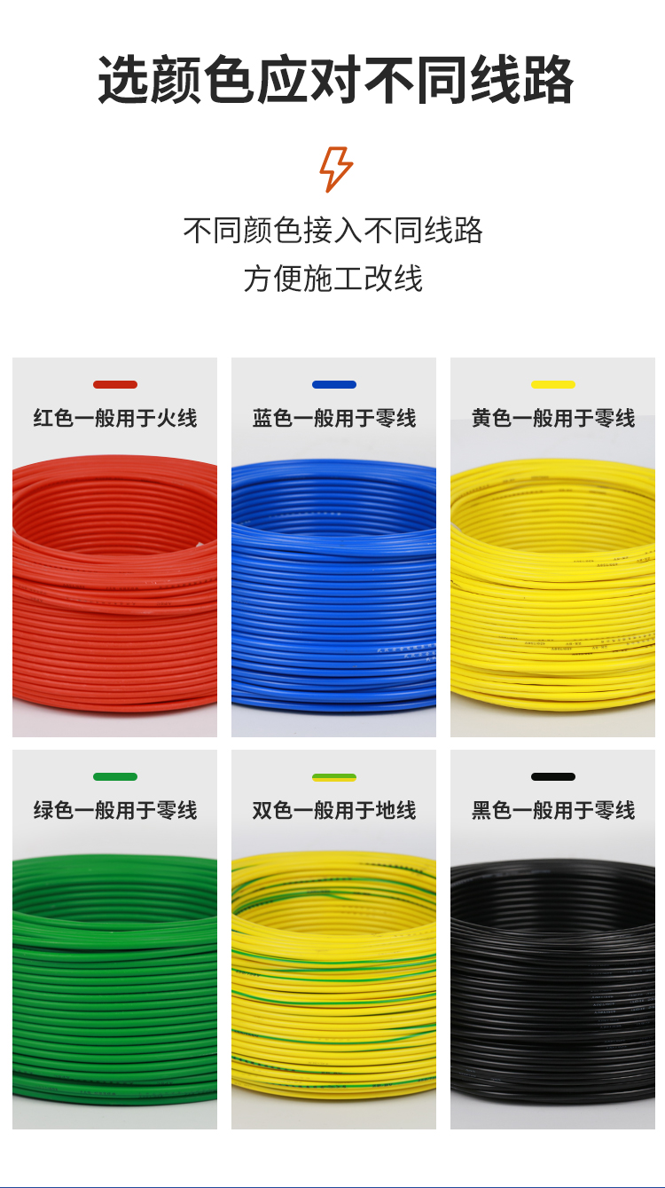 安普bv单芯线2.5/4/6/10平方家装硬线国标防火阻燃纯铜芯电线家用