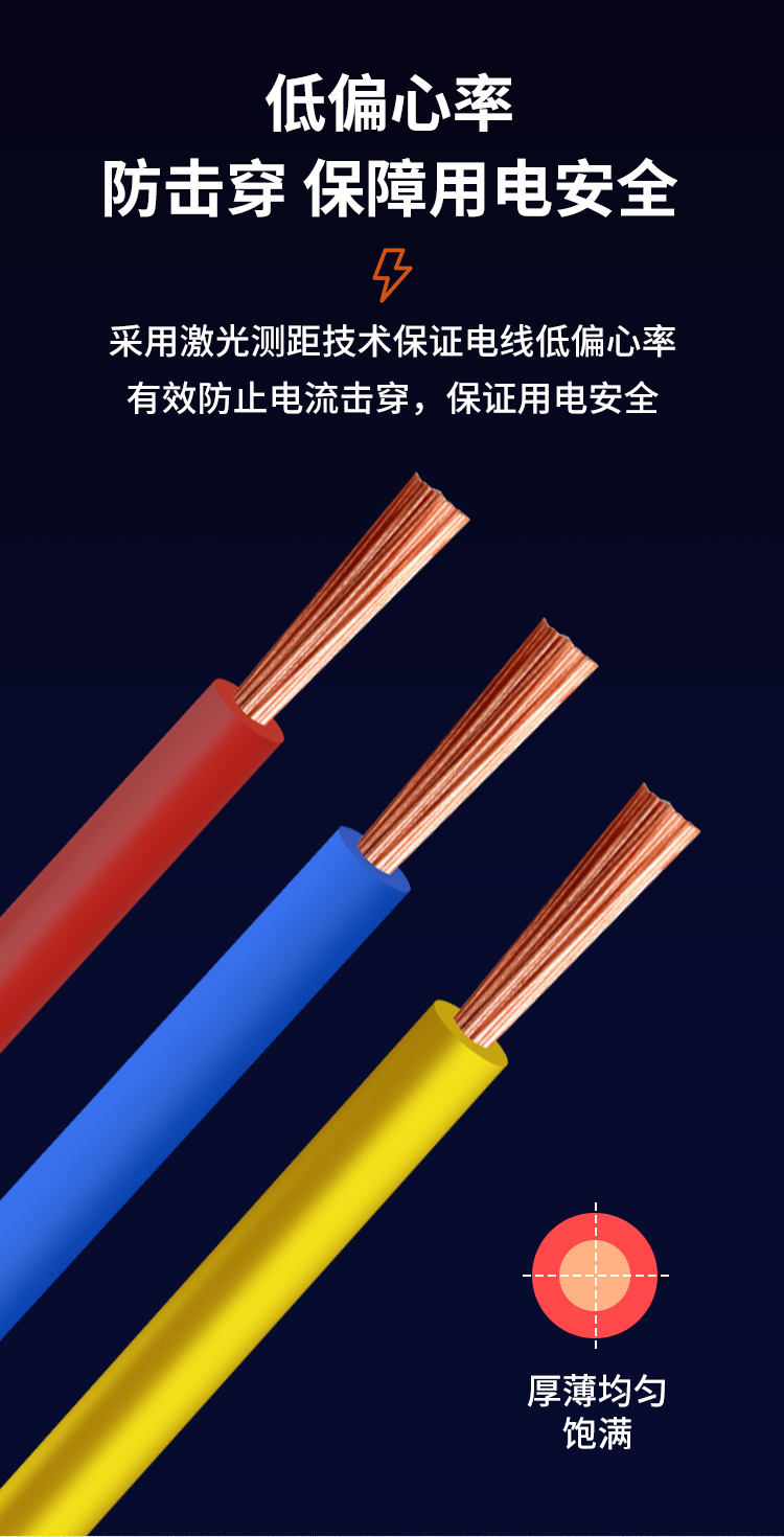 安普bvr电线软线阻燃家用1.5/2.5/4/6/10平方铜芯电线国标100米