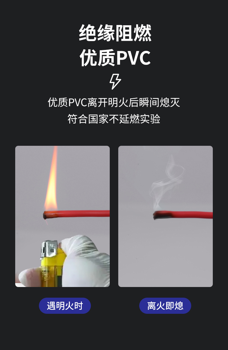 安普bvr电线软线阻燃家用1.5/2.5/4/6/10平方铜芯电线国标100米