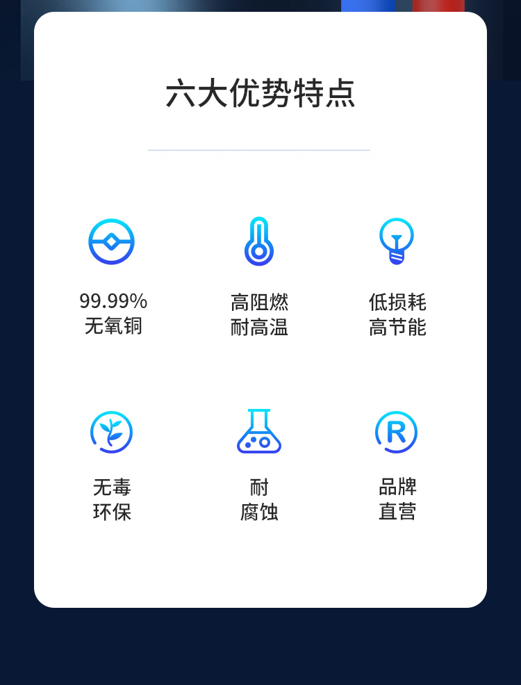 安普1.5/2.5/4/6/10平方铜芯电线低烟无卤阻燃装修byj电线家用