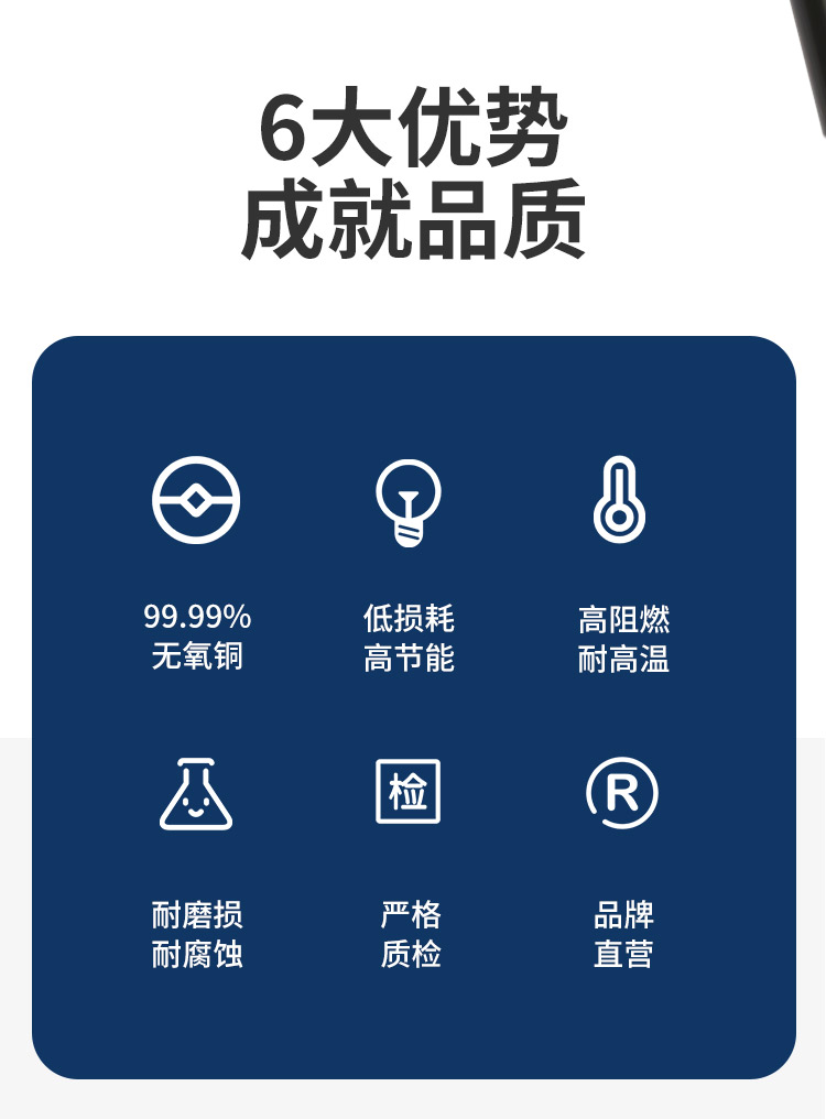 RVVP护套软电缆