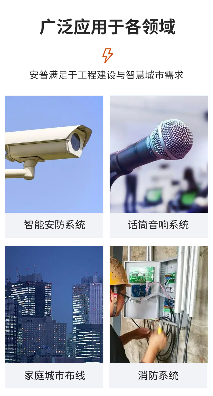 RVVP护套软电缆