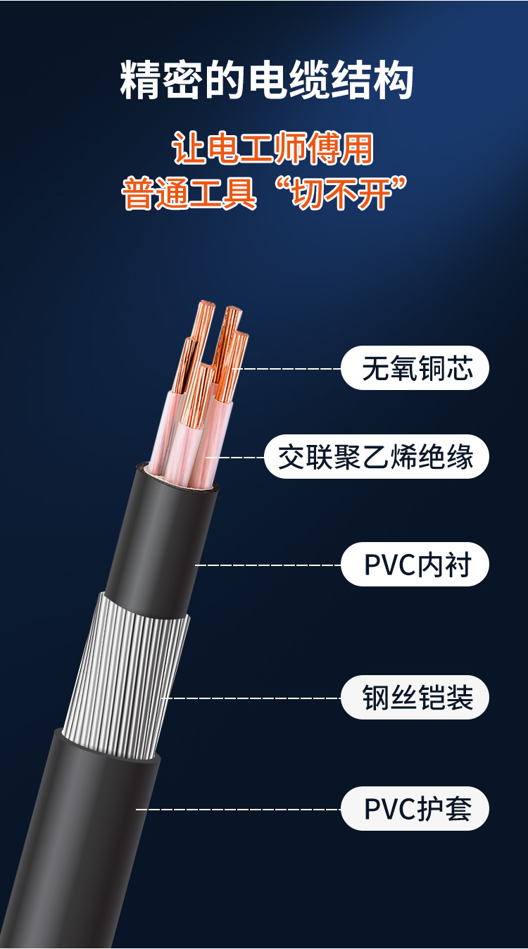 安普钢丝铠装电缆
