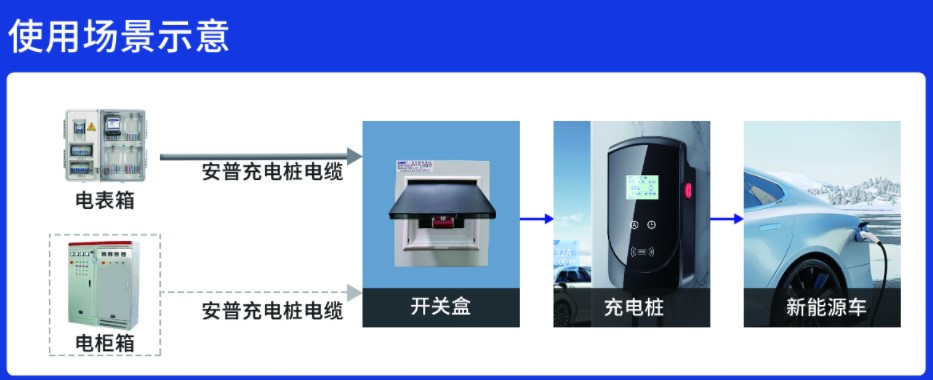 紧跟时代,蓝海启航! 紧跟时代,蓝海启航!