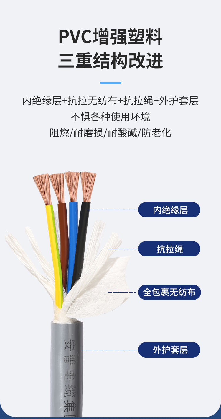 FRVV高柔性拖链电缆线