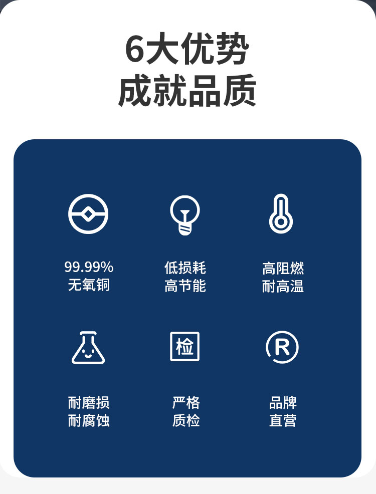 安普DJYPVP电子计算机信号屏蔽控制电缆国标阻燃工业自动化电线 