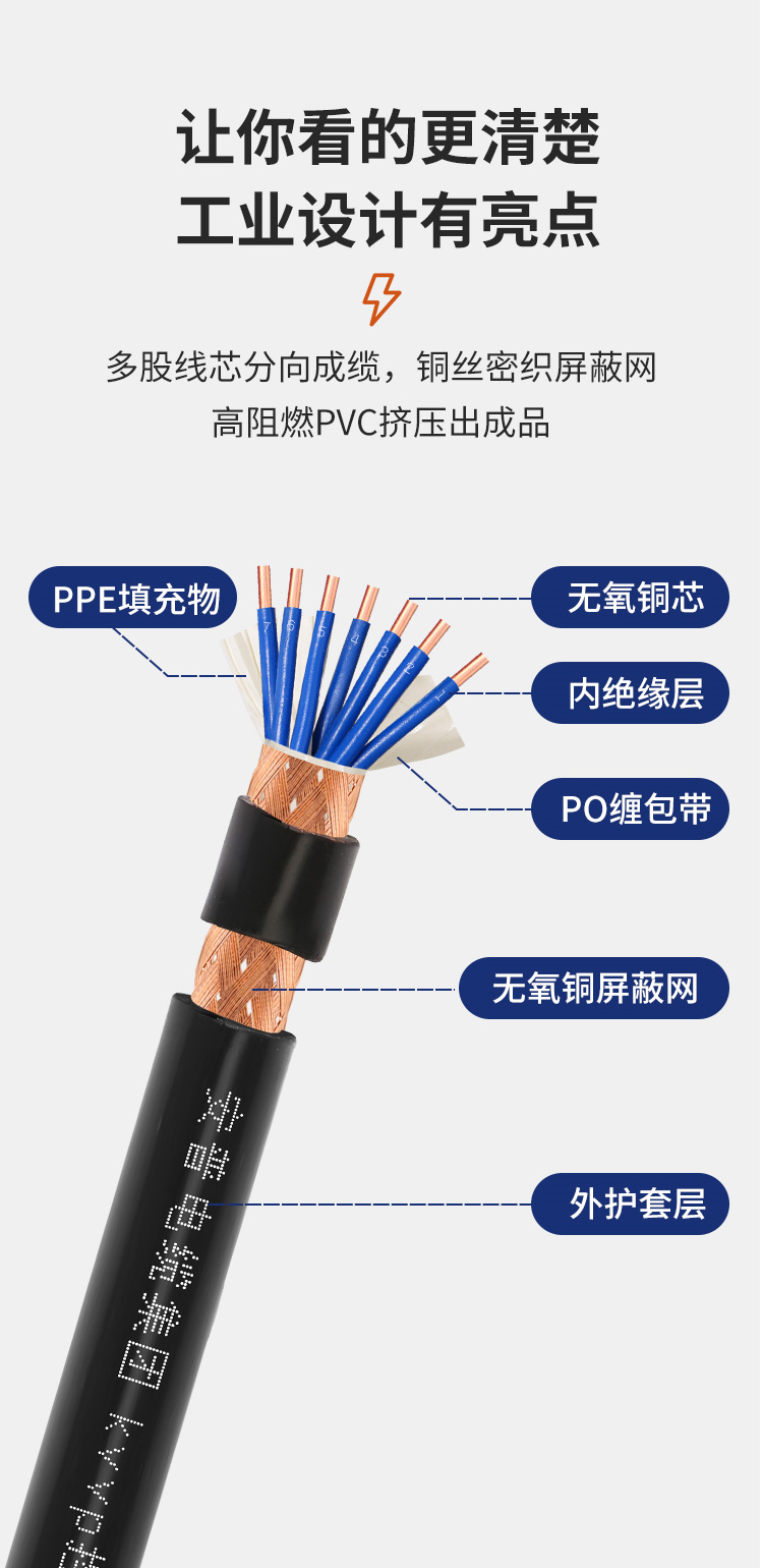 什么是KVVP电缆?KVVP电缆的特点.用途.优点及字母意思介绍 什么是KVVP电缆?KVVP电缆的特点.用途.优点及字母意思介绍