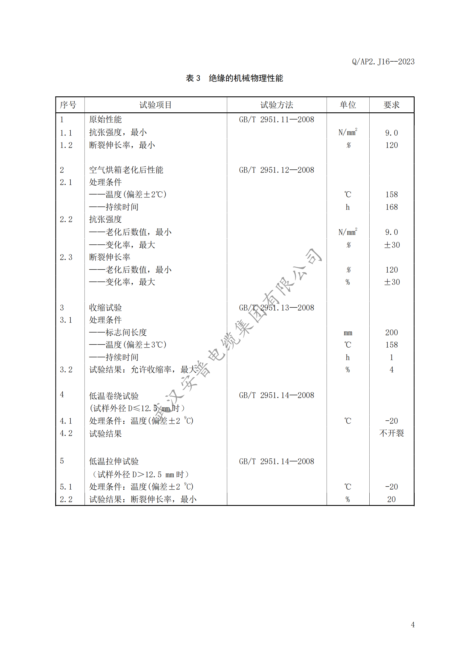 安普充电桩专用电缆企业标准发布