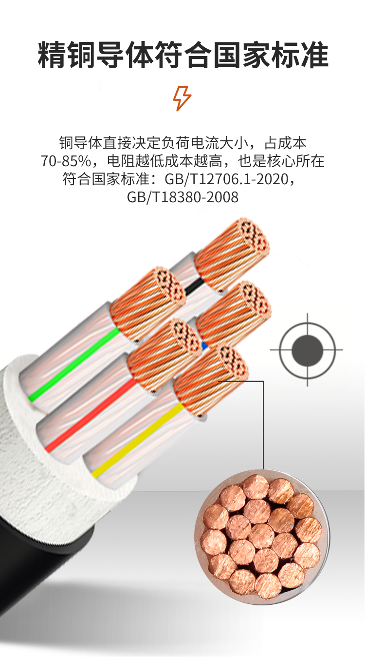 YJV是什么电缆?YJV电缆的优势和特点介绍 YJV是什么电缆?YJV电缆的优势和特点介绍