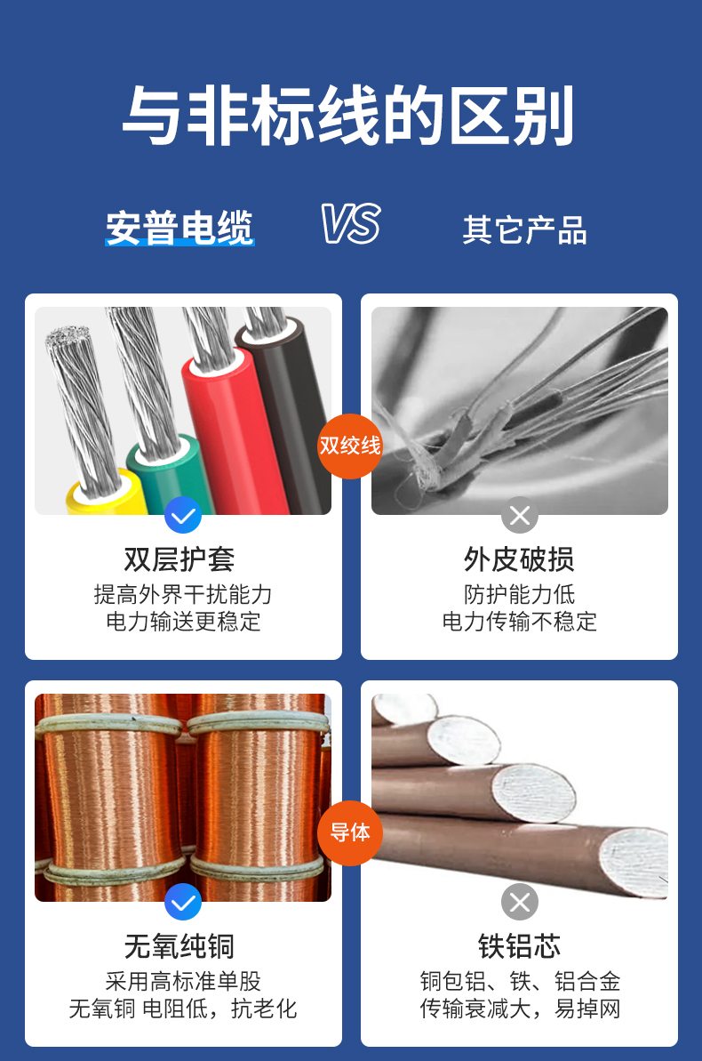 安普JBQ电机橡皮引接线镀锡纯铜绝缘电机光伏发电配电柜设备电缆