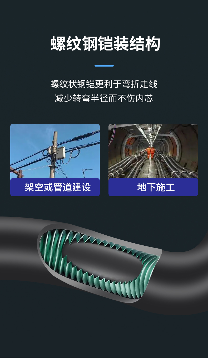 安普室外六类铠甲屏蔽网线防老鼠咬可地埋铠装防水防晒户外网络线