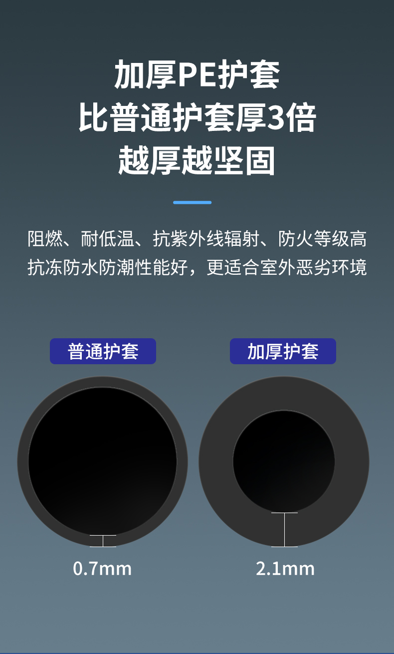 安普室外六类铠甲屏蔽网线防老鼠咬可地埋铠装防水防晒户外网络线