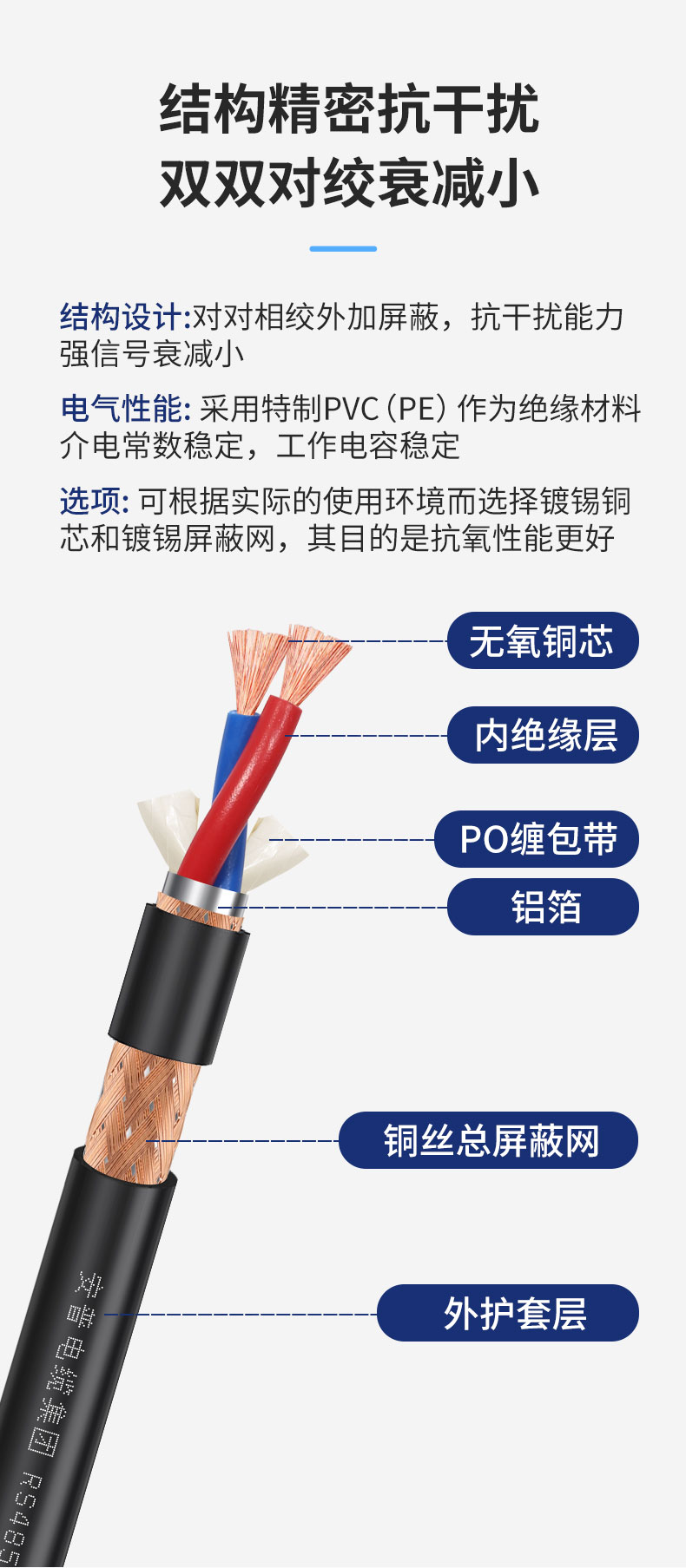 rvsp2芯双绞屏蔽电缆