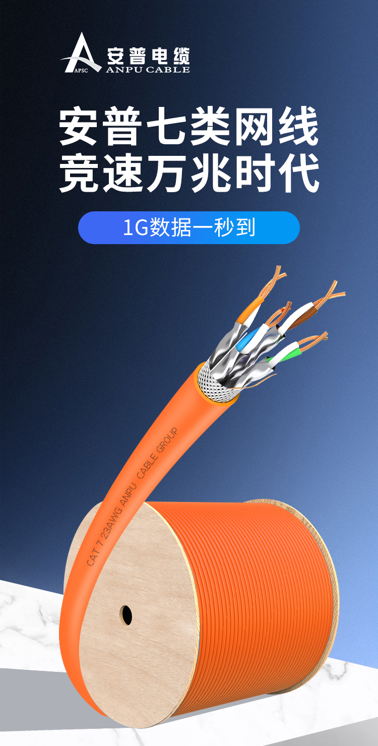 安普七类网线