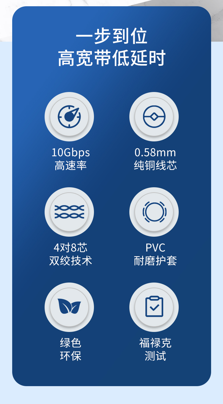 安普超六类双屏蔽网线FTP CAT6A0.58±0.02mm纯铜工程网络监控线