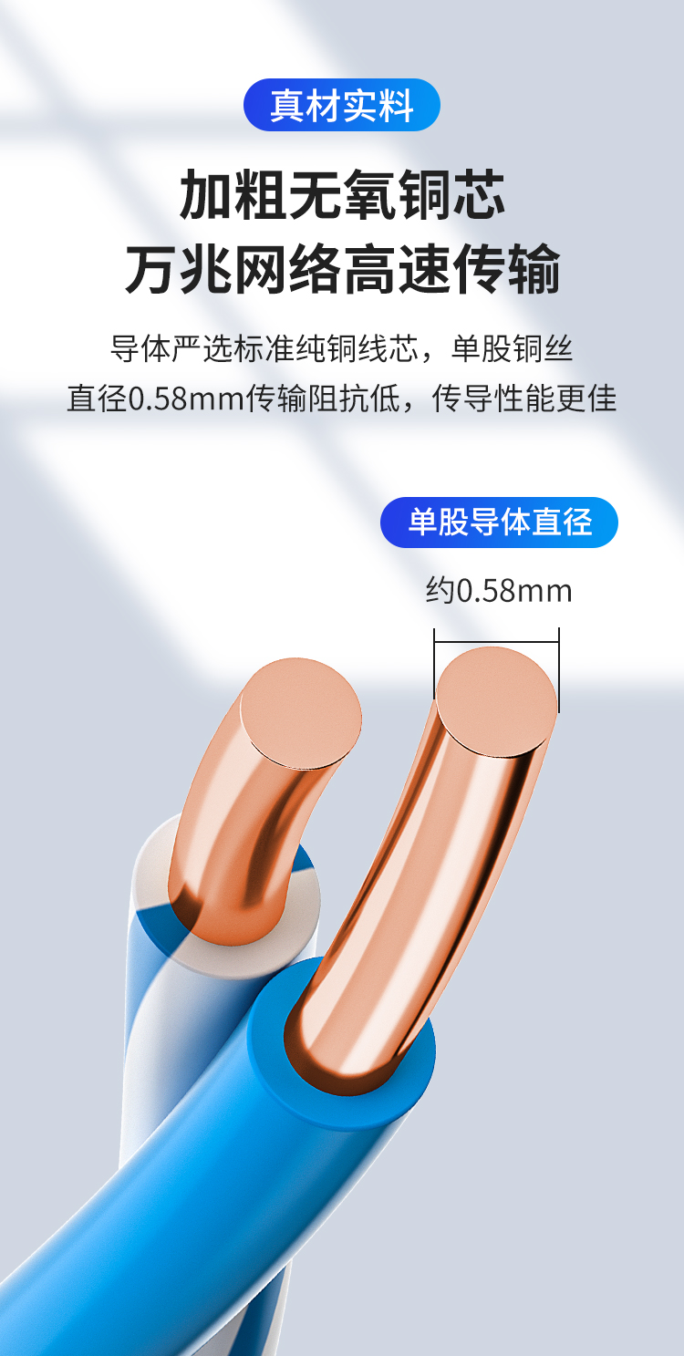 安普超六类双屏蔽网线FTP CAT6A0.58±0.02mm纯铜工程网络监控线