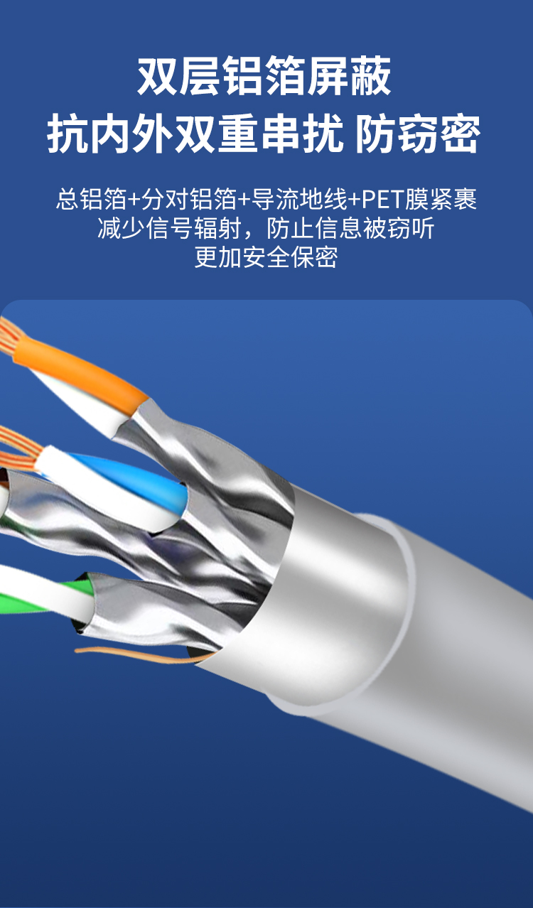 安普超六类双屏蔽网线FTP CAT6A0.58±0.02mm纯铜工程网络监控线