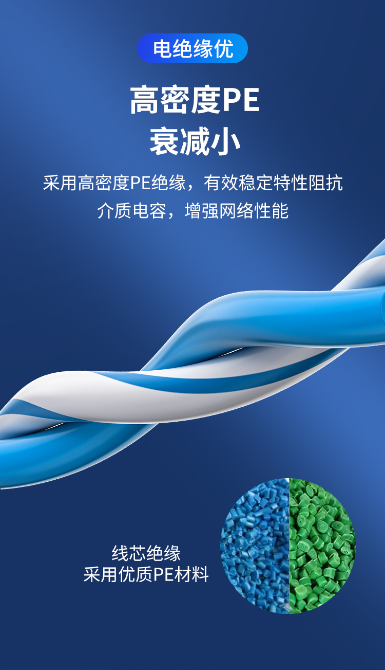 安普超六类双屏蔽网线FTP CAT6A0.58±0.02mm纯铜工程网络监控线