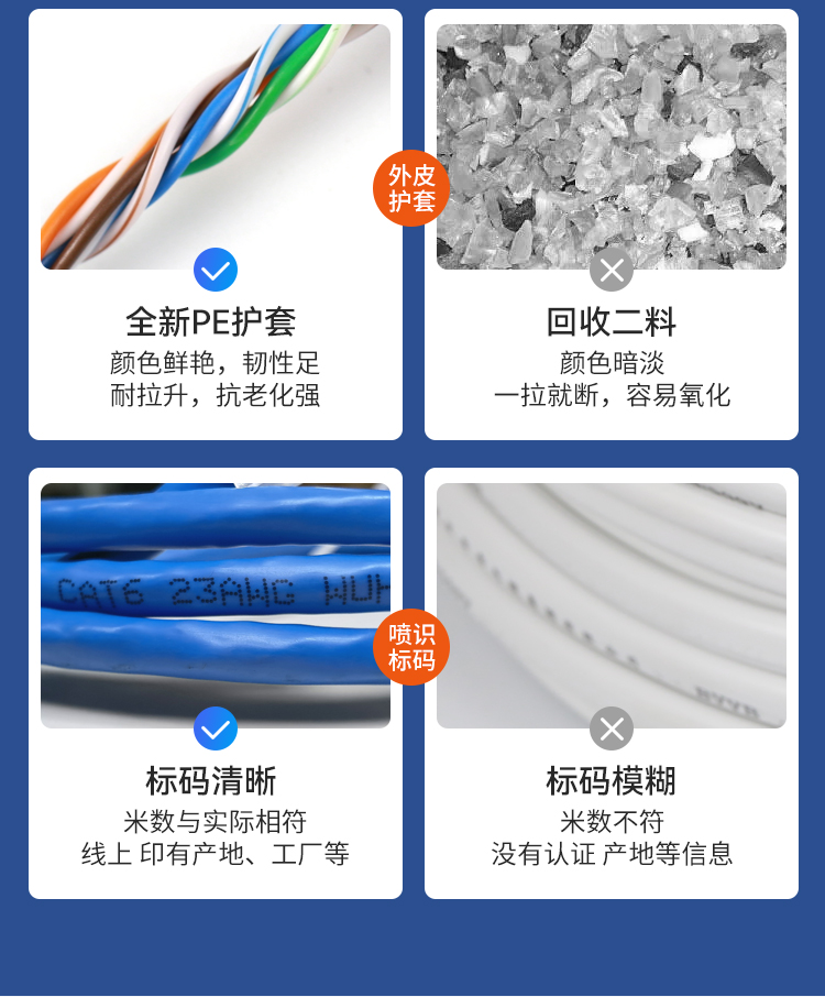 安普超六类双屏蔽网线FTP CAT6A0.58±0.02mm纯铜工程网络监控线