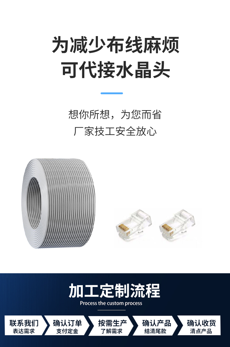 安普超六类双屏蔽网线FTP CAT6A0.58±0.02mm纯铜工程网络监控线