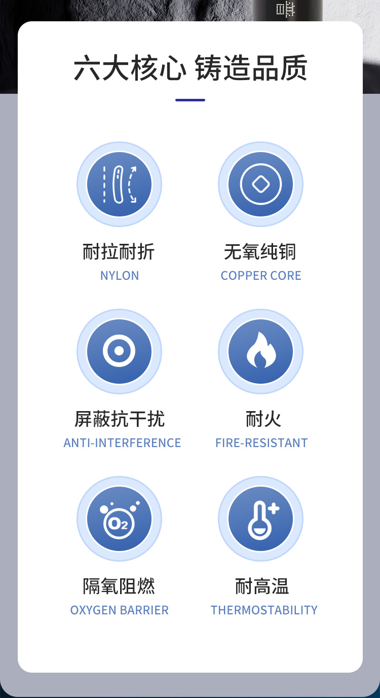 安普低烟无卤B1级阻燃电缆