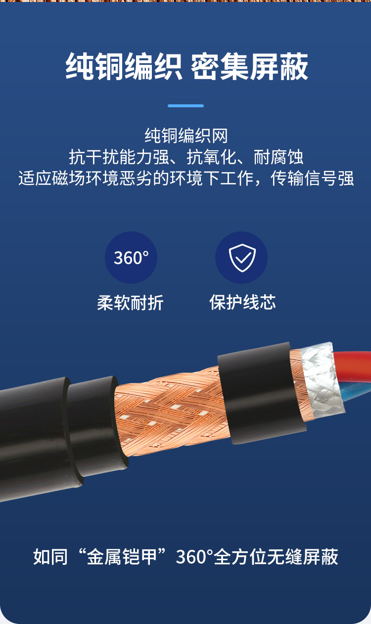 安普低烟无卤B1级阻燃电缆