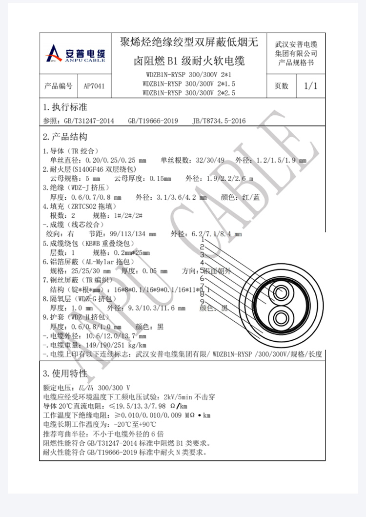 安普低烟无卤B1级阻燃电缆