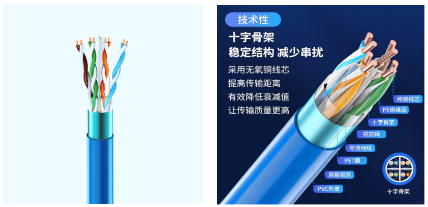 家装网线怎么选？如何一眼识别劣质网线