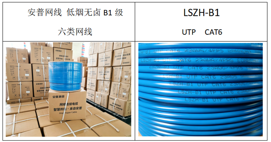 安全布线新标准！武汉安普低烟无卤B1级网线凭硬核优势领跑工程布线市场
