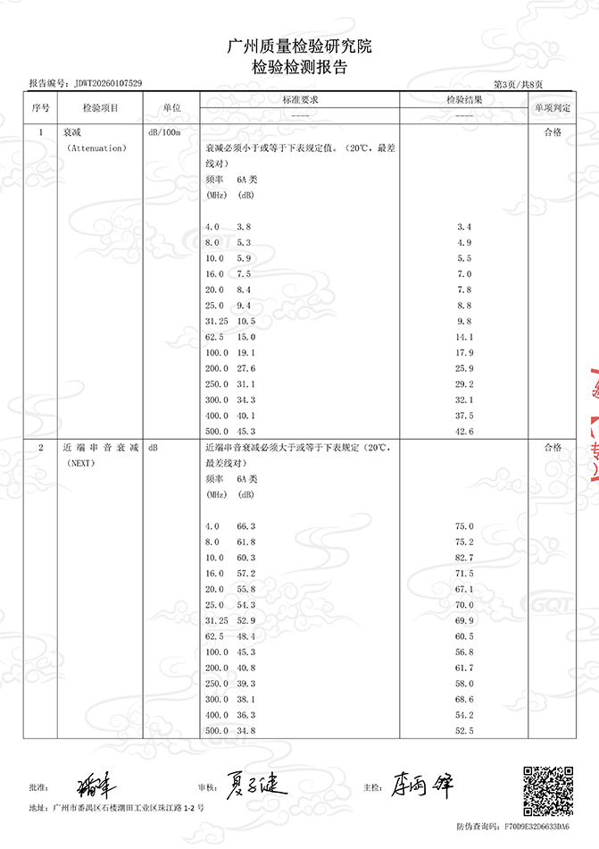超六类网线