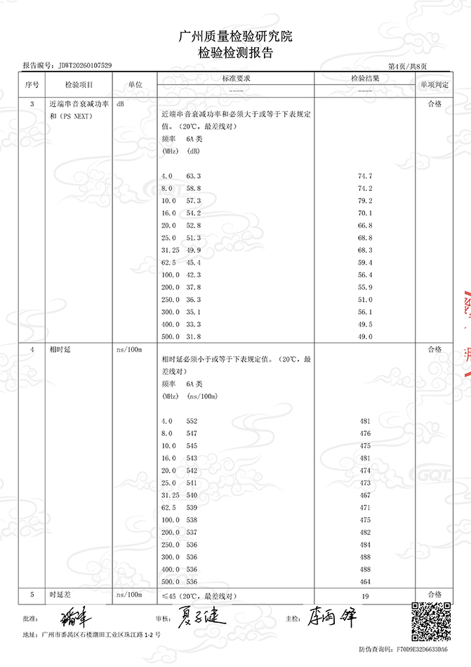 超六类网线