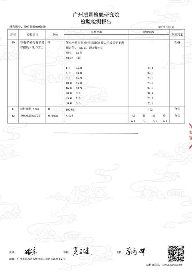 超六类网线